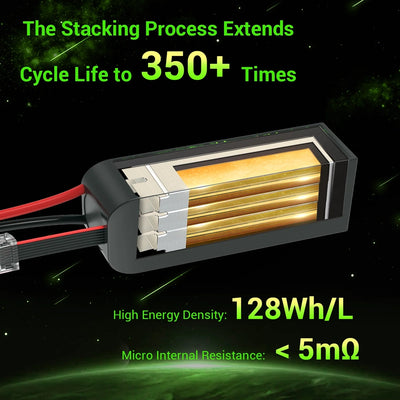 PRE-ORDER Ovonic Roam Series 5500mAh 6S 22.2V 150C/300C Lipo Battery for 7 to 10 inch Drones or EDF Jets - XT90-S Anti Spark Plug