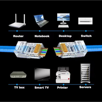COMNEN Pass Through RJ45 Modular Plug Connector Cat5e/Cat6