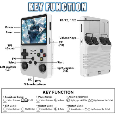 R36s 2026 New Retro Handheld Game Console Support 20+ Emulators 3.5” IPS Screen - 64GB White