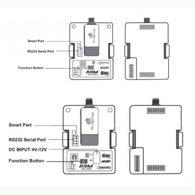 FrSky R9M Transmitter Module